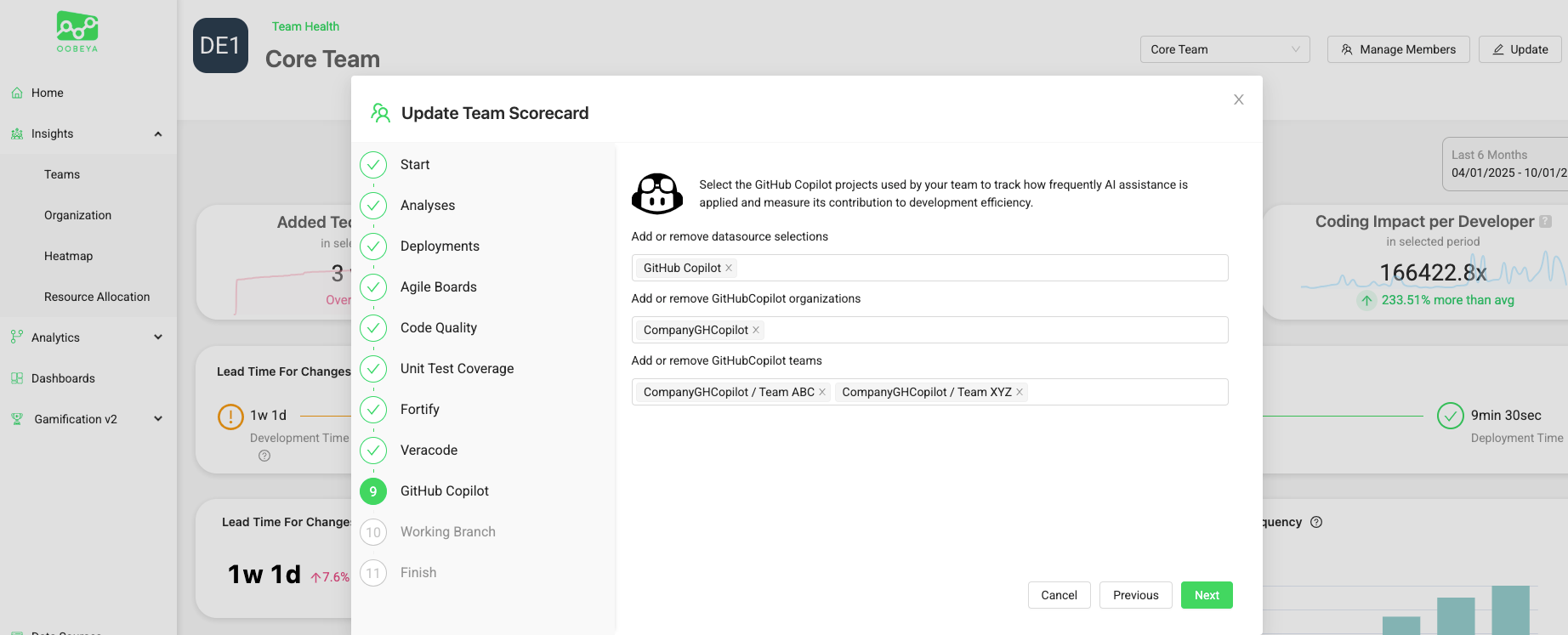 Mapping GitHub Copilot Teams in Oobeya